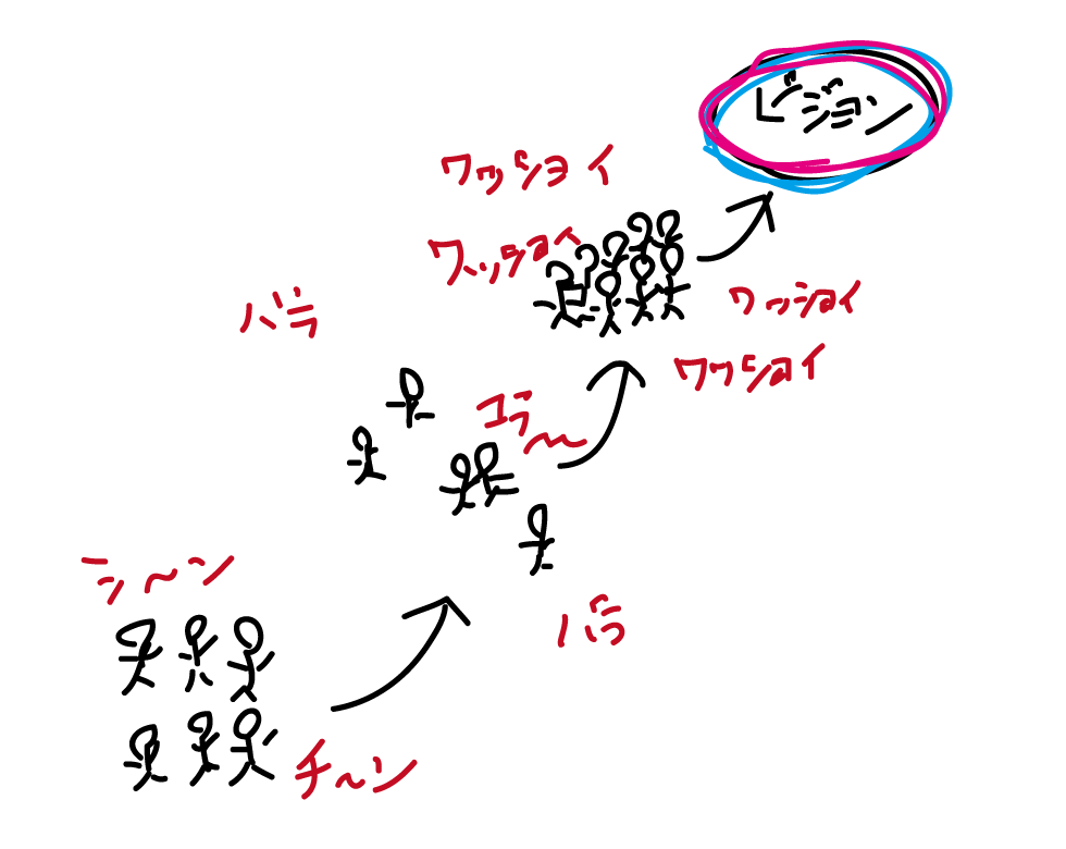♯音道楽♯おとどうらく♯オトドウラク♯ビジョン♯ゴール♯目標♯ミッション♯使命♯幸せ♯パーソナルブランディング♯自分づくり♯アイデンティティ♯自己同一性♯歌♯うた♯動画♯SONG♯MOVIE♯♯PRODUCT♯PRODUC♯愛♯生活♯LOVE♯LIFE♯ﾗﾌﾞ♯ﾗｲﾌ♯幸せﾍの道♯音道楽♯おとどうらく♯オトドウラク♯ビジョン♯ゴール♯目標♯ミッション♯使命♯幸せ♯パーソナルブランディング♯自分づくり♯アイデンティティ♯自己同一性♯歌♯うた♯動画♯SONG♯MOVIE♯music♯PRODUCT♯PRODUC♯愛♯生活♯LOVE♯LIFE♯ﾗﾌﾞ♯ﾗｲﾌ♯幸せﾍの道♯アート♯atr♯vission♯mission♯motto♯モットー♯悟り♯空♯道♯経済♯タイムマシン♯本♯bok♯♯音道楽♯おとどうらく♯オトドウラク♯ビジョン♯ゴール♯目標♯ミッション♯使命♯幸せ♯パーソナルブランディング♯自分づくり♯アイデンティティ♯自己同一性♯歌♯うた♯動画♯SONG♯MOVIE♯♯PRODUCT♯PRODUC♯愛♯生活♯LOVE♯LIFE♯ﾗﾌﾞ♯ﾗｲﾌ♯幸せﾍの道♯音道楽♯おとどうらく♯オトドウラク♯ビジョン♯ゴール♯目標♯ミッション♯使命♯幸せ♯パーソナルブランディング♯自分づくり♯アイデンティティ♯自己同一性♯歌♯うた♯動画♯SONG♯MOVIE♯music♯PRODUCT♯PRODUC♯愛♯生活♯LOVE♯LIFE♯ﾗﾌﾞ♯ﾗｲﾌ♯幸せﾍの道♯アート♯atr♯vission♯mission♯motto♯モットー♯悟り♯空♯道♯経済♯タイムマシン♯本♯organization♯組織♯リーダーシップ