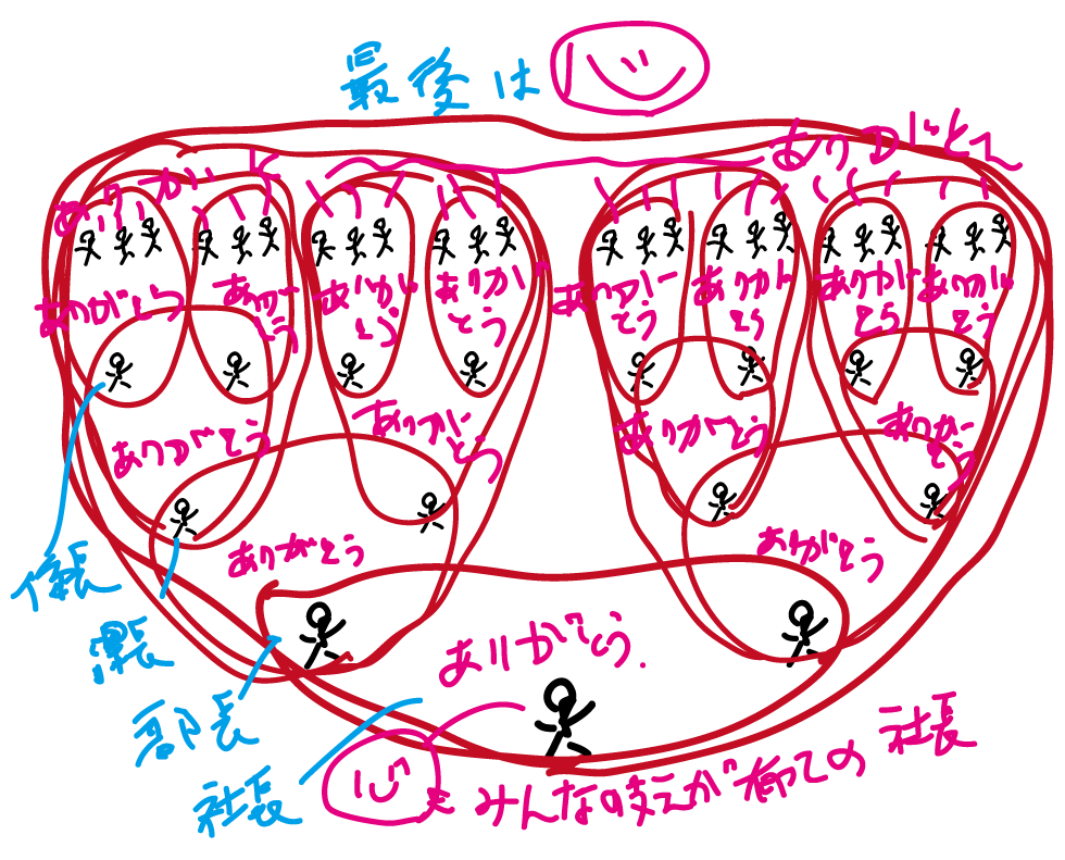 ♯音道楽♯おとどうらく♯オトドウラク♯ビジョン♯ゴール♯目標♯ミッション♯使命♯幸せ♯パーソナルブランディング♯自分づくり♯アイデンティティ♯自己同一性♯歌♯うた♯動画♯SONG♯MOVIE♯♯PRODUCT♯PRODUC♯愛♯生活♯LOVE♯LIFE♯ﾗﾌﾞ♯ﾗｲﾌ♯幸せﾍの道♯音道楽♯おとどうらく♯オトドウラク♯ビジョン♯ゴール♯目標♯ミッション♯使命♯幸せ♯パーソナルブランディング♯自分づくり♯アイデンティティ♯自己同一性♯歌♯うた♯動画♯SONG♯MOVIE♯music♯PRODUCT♯PRODUC♯愛♯生活♯LOVE♯LIFE♯ﾗﾌﾞ♯ﾗｲﾌ♯幸せﾍの道♯アート♯atr♯vission♯mission♯motto♯モットー♯悟り♯空♯道♯経済♯タイムマシン♯本♯bok♯♯音道楽♯おとどうらく♯オトドウラク♯ビジョン♯ゴール♯目標♯ミッション♯使命♯幸せ♯パーソナルブランディング♯自分づくり♯アイデンティティ♯自己同一性♯歌♯うた♯動画♯SONG♯MOVIE♯♯PRODUCT♯PRODUC♯愛♯生活♯LOVE♯LIFE♯ﾗﾌﾞ♯ﾗｲﾌ♯幸せﾍの道♯音道楽♯おとどうらく♯オトドウラク♯ビジョン♯ゴール♯目標♯ミッション♯使命♯幸せ♯パーソナルブランディング♯自分づくり♯アイデンティティ♯自己同一性♯歌♯うた♯動画♯SONG♯MOVIE♯music♯PRODUCT♯PRODUC♯愛♯生活♯LOVE♯LIFE♯ﾗﾌﾞ♯ﾗｲﾌ♯幸せﾍの道♯アート♯atr♯vission♯mission♯motto♯モットー♯悟り♯空♯道♯経済♯タイムマシン♯本♯organization♯組織♯リーダーシップ
