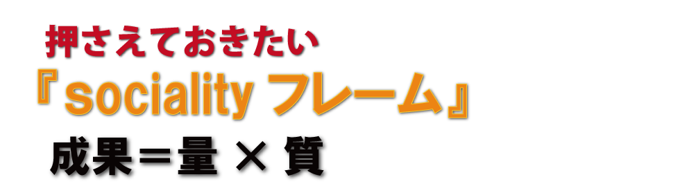 成果＝量×質